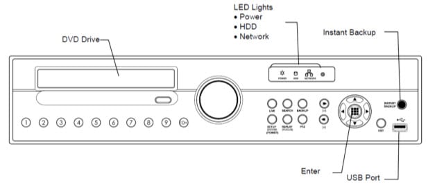 DVR Manual Export Page